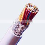 1kV control cable PVC insulated control cable 0.75MM2