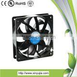 2015 Xinyujie Horizontal Air Circulating Fan Motors / Customized Autosmall Compressed Air Motor 5v thumbnail-2