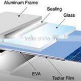 TOP CHOICE!!!High Quality ISO TUV CE Certificate Yingli Poly Solar Panels 300W thumbnail-3