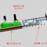 Low Price Galvanized Steel Wire Drawing Wire Machine Made in CHINA ANPING HENGTAI