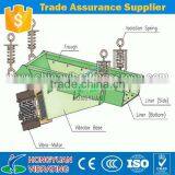 Hongyuan Automatic Vibrating Feeder, Vibrating Powder Feeder With Low Price thumbnail-6