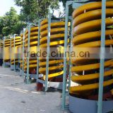 ore Spiral chute separator for mining from Tengfei