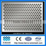 Perforated Metal