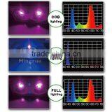Full Spectrum Led 370W Hydroponic System Led Grow Light With UV&IR thumbnail-6
