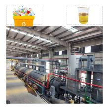 Best DOING waste plastic pyrolysis plant with Low cost  PE PP PS ABS Plastic pyrolysis gengerator