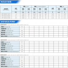 M20 Plastic Planetary Reduction Motor Display Shelf Motor Small Valve Motor thumbnail-4