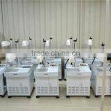 CE Certificate Laser Marker thumbnail-3