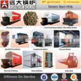 Natural Gas Fired Boiler and Support Equipment thumbnail-6