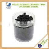 Graphene Nanoplatelets