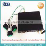 RTD 1186 Network Media Player 12v