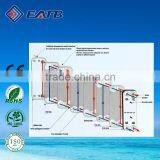 Alliance High Quality Plate Tube Evaporator for Refrigerator thumbnail-3