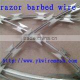 Razor Wire