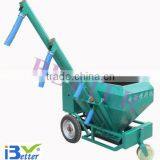 Trolley Type Automatic Feeding System