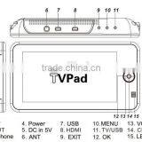 WV-7012HD Cofdm Micro Wireless Video Transmitter 7 Inch Handheld Portable thumbnail-4