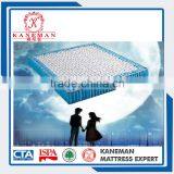 Comfortable Royal Roll Packed Pocket Coil Mattress For Australia thumbnail-4