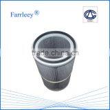Farrleey Industrial Air Filter China Manufacturer thumbnail-6