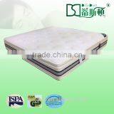 Factory Offer Low Price Bed Knitted Bamboo Fabric Memory Foam Mattress