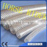 PVC Fiber Reinforced Hose Extrusion Line/ Plastic Machine / Extruding Machine thumbnail-1