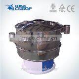 Rotary Vibrating Screen for Paper Pulp thumbnail-3