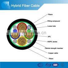 Power System OPPC 24 Core Hybrid Fiber Optical Cable thumbnail-3