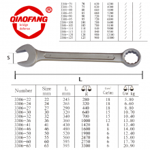German Standard Combination Open-end and Box-end Wrenches, Qiaofang Brand, Made of Special Steel With Complete Specifications thumbnail-3