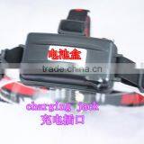 Super Bright Rechargeable High Power LED Headlamp Aluminum LED Headlight thumbnail-4