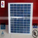 10W Solar Garden Lights Solar Panel thumbnail-1