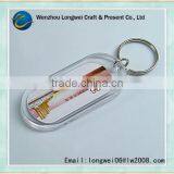 Free Photo Free Sex Plastic Key Ring/key Ring Plastic Card Holder/split Key Ring