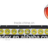 40W 12inch Single Row Led Light Bar With Screw