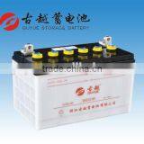 Hot Sale JIS Standard Lead Acid 12V 80AH Automotive Battery 6-QA-80(95D31R)