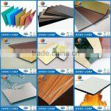 Prefab Homes Plastic Stone Wall Panels Aluminum Composite Panel Exterior Wall Panel thumbnail-6