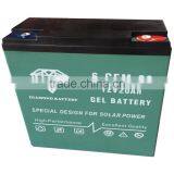 12V20AH/20hour maintenance free battery for Home Lighting systems