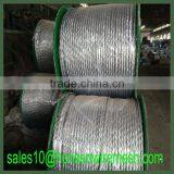 2016 New Producte !! Hot Galvanized Wire Rope for Saudi Arabia Market thumbnail-6