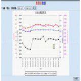 MD801 Automatic Control System for Economic Operation for Water Injecting Station thumbnail-1