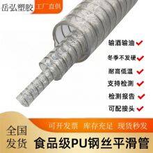 Food - Grade PU Hose, Resistant to Bending and Aging, Suitable for Conveying Red Wine and Beverages. The Inner Wall is Smooth. thumbnail-1