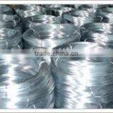 Galvanized Iron Wire Bwg22