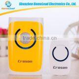 2016 New Design 4 in 1 Doorbell With China Supplier thumbnail-3