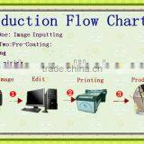 Automatic Digital T-Shirts Printer With Best Price and Best Heads thumbnail-3