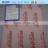 Disign Insoles Paperboard