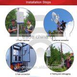 Kingtone Easy Operation Mobile Signal Repeater GSM Amplifier 890~915MHz 935~960MHz Outdoor 900MHz Wireless GSM Repeater thumbnail-5