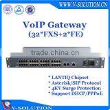 32 FXS VoIP Gateway SIP Gateway VoIP Termination Gateway Support DHCP/PPPoE/WEB/CLI Made in China Works With Many Brand IP PBX