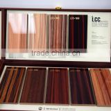 wood grain high glossy UV MDF board