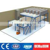 Manufacture Modular Warehouse Metal Rack Shelf thumbnail-6