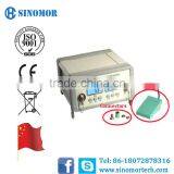 BRI3300 Optical Insertion Loss & Return Loss Tester