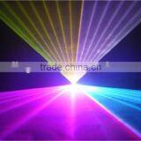 5W RGB Animation DJ Disco Laser Show System thumbnail-6