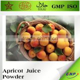Apricot Juice Concentrates