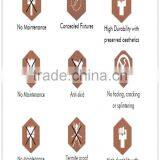 Eco-friendly Garden Safety Modernized WPC Railing thumbnail-3