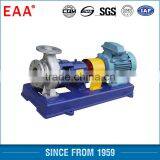 Stainless Steel Corrossion Resistant Pump thumbnail-2