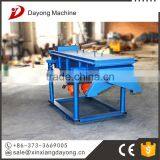 Automatic Vibro Screen thumbnail-6