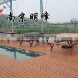 FRP/GRP Floor Profiles thumbnail-1